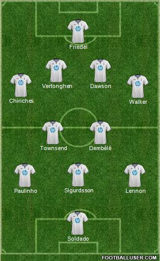 Tottenham Hotspur Formation 2013