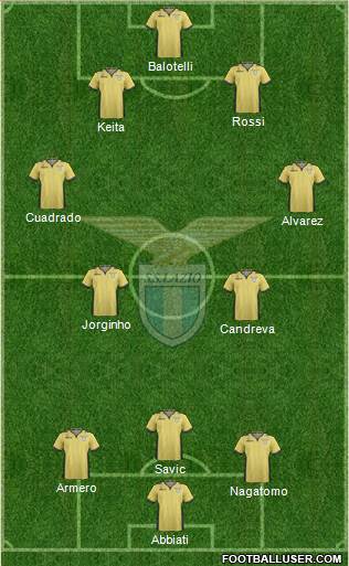 S.S. Lazio Formation 2013