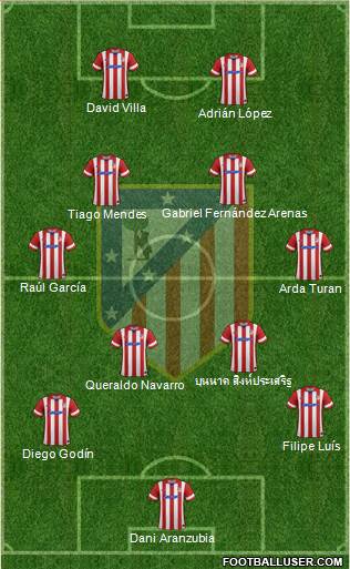 C. Atlético Madrid S.A.D. Formation 2013