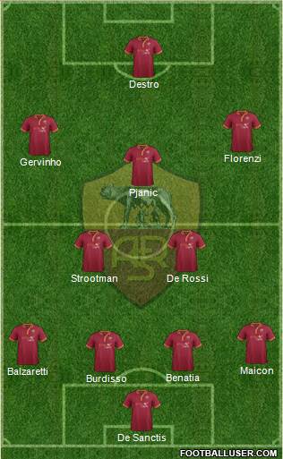 AS Roma Formation 2013