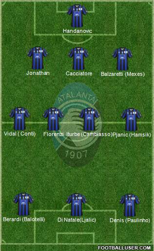 Atalanta Formation 2013