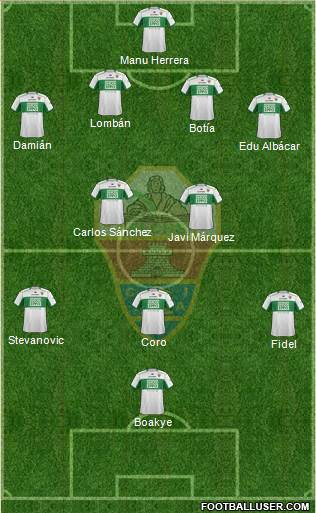 Elche C.F., S.A.D. Formation 2013