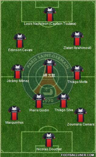 Paris Saint-Germain Formation 2013