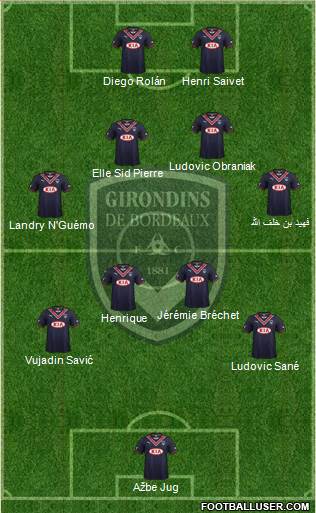 FC Girondins de Bordeaux Formation 2013