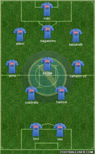 Napoli Formation 2013