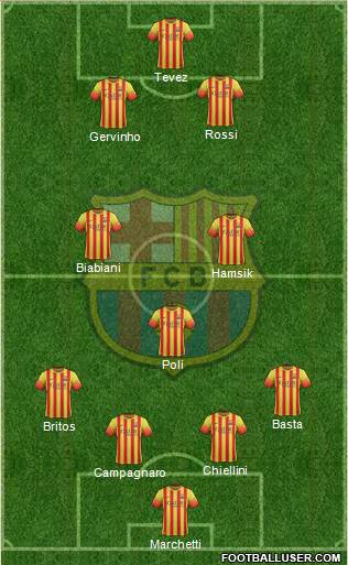 F.C. Barcelona Formation 2013