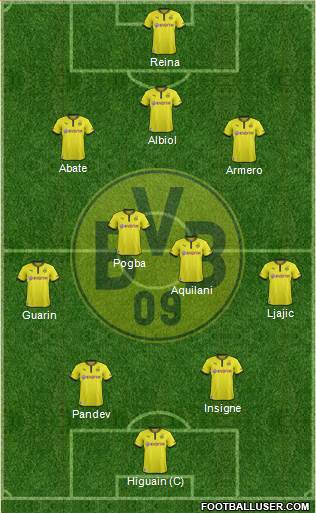 Borussia Dortmund Formation 2013