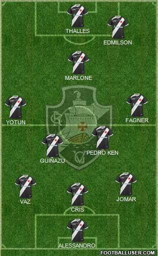 CR Vasco da Gama Formation 2013