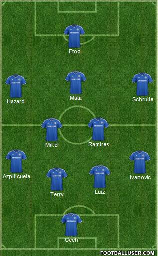 Chelsea Formation 2013