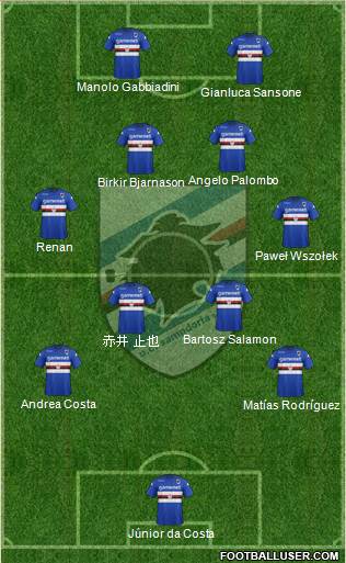 Sampdoria Formation 2013