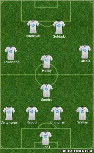 Tottenham Hotspur Formation 2013