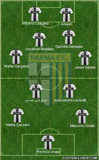 Parma Formation 2013