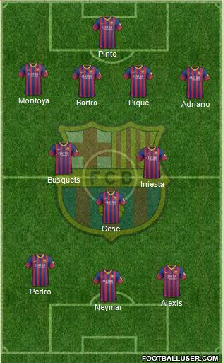 F.C. Barcelona Formation 2013