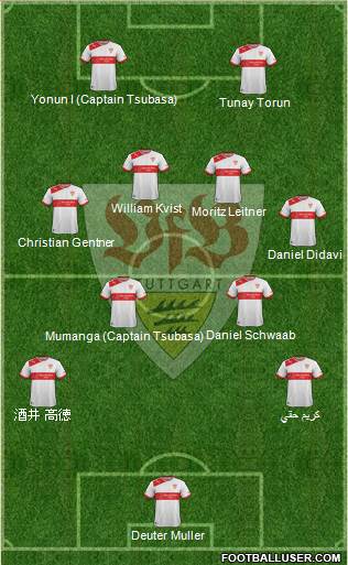 VfB Stuttgart Formation 2013