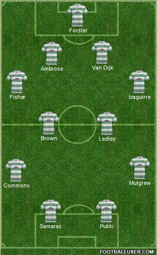 Celtic Formation 2013