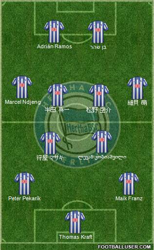 Hertha BSC Berlin Formation 2013