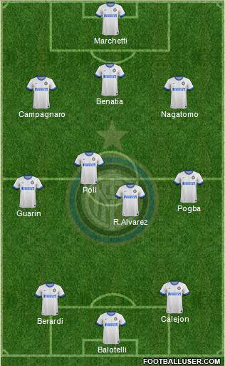 F.C. Internazionale Formation 2013