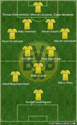 Borussia Dortmund Formation 2013