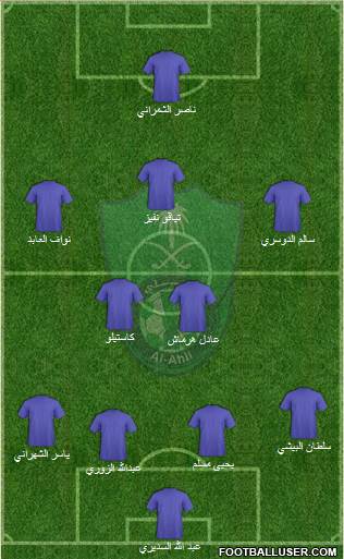 Al-Ahli (KSA) Formation 2013