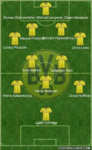 Borussia Dortmund Formation 2013