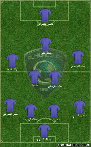 Al-Hilal (KSA) Formation 2013