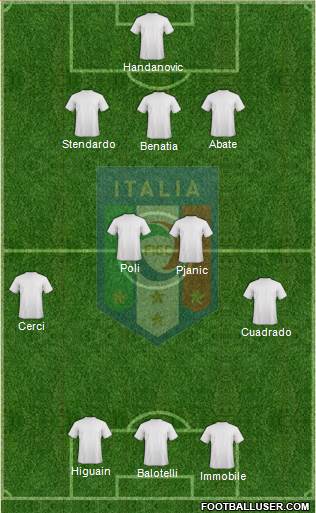 Italy Formation 2013