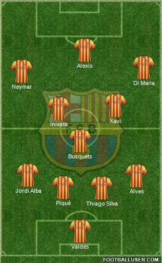 F.C. Barcelona Formation 2013