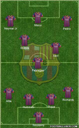 F.C. Barcelona Formation 2013