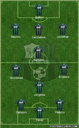 Sassuolo Formation 2013