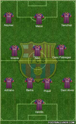 F.C. Barcelona Formation 2013