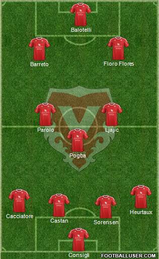 FC Vaduz Formation 2013