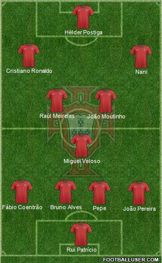 Portugal Formation 2013