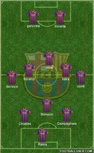 F.C. Barcelona Formation 2013