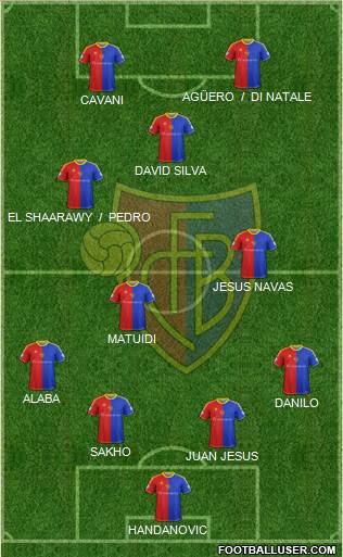 FC Basel Formation 2013