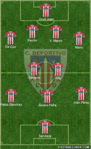 C.D. Lugo Formation 2013