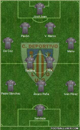 C.D. Lugo Formation 2013