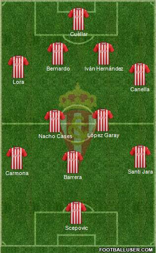 Real Sporting S.A.D. Formation 2013