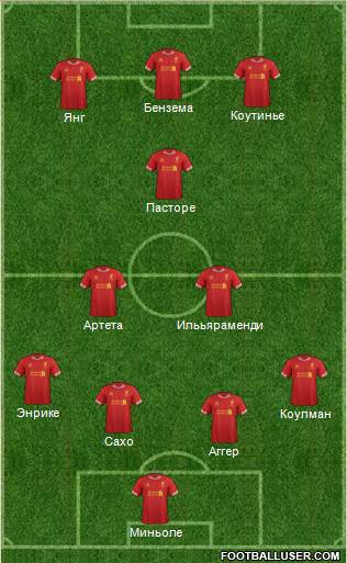 Liverpool Formation 2013