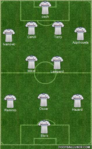 Chelsea Formation 2013