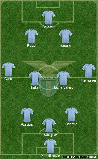 S.S. Lazio Formation 2013