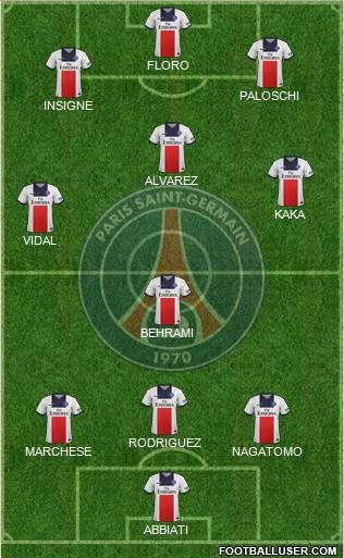 Paris Saint-Germain Formation 2013