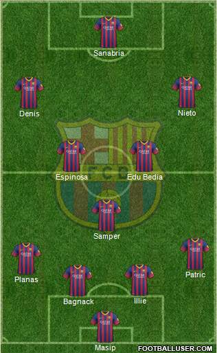 F.C. Barcelona B Formation 2013