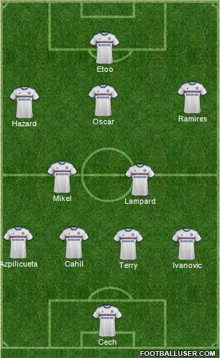 Chelsea Formation 2013