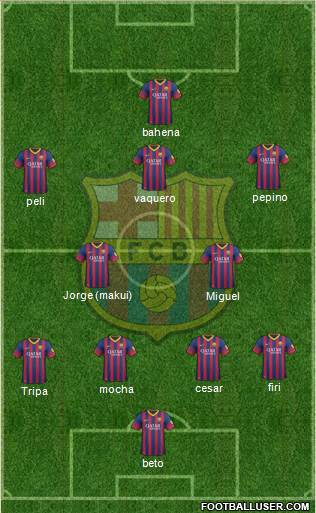 F.C. Barcelona Formation 2013