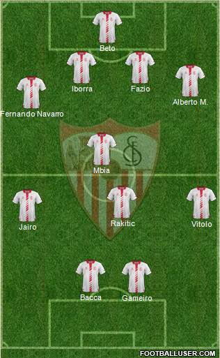 Sevilla F.C., S.A.D. Formation 2013