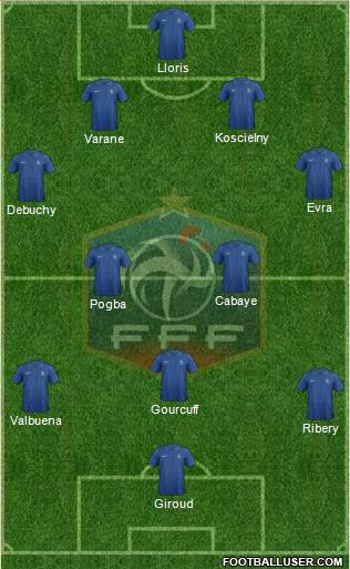 France Formation 2013