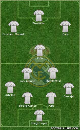 Real Madrid C.F. Formation 2013