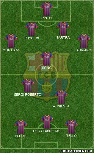 F.C. Barcelona Formation 2013