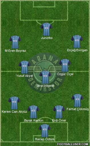 Adana Demirspor Formation 2013