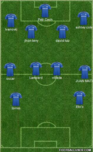 Chelsea Formation 2013